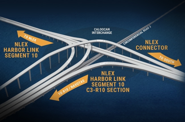 NLEX Connector Construction Might Start Earlier Than Original Schedule ...