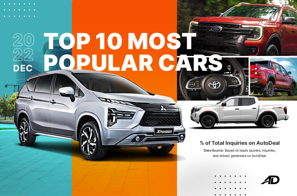 These Are December 2022s Top 10 Most Popular Cars On Autodeal Autodeal 