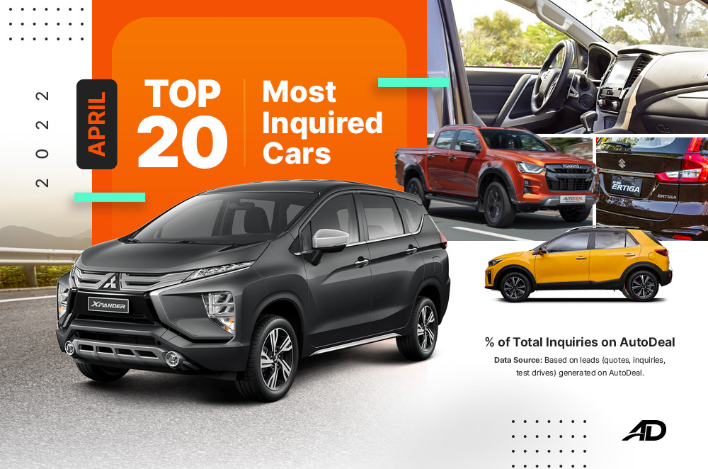 Top 20 Most Inquired Cars for April | Autodeal